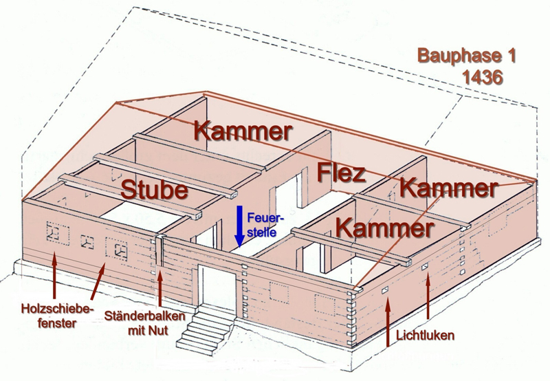 hien_soelde_kr3